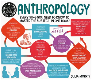 A Degree in a Book: Anthropology: Everything You Need to Know to Master the Subject - in One Book! by Julia Morris