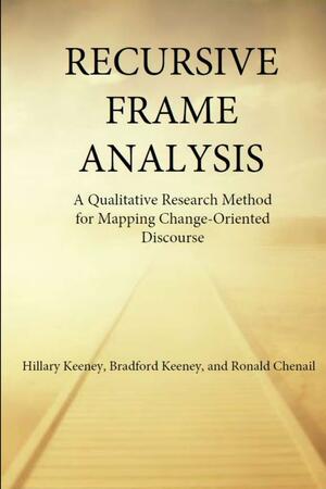 Recursive Frame Analysis by Bradford Keeney, Hillary Keeney, Ronald Chenail