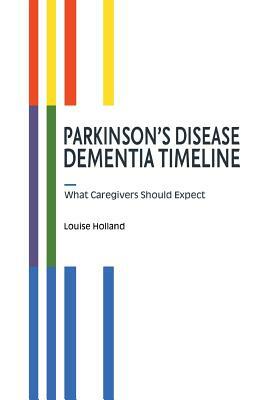 Parkinson's Disease Dementia Timeline by Louise Holland