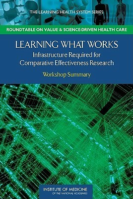 Learning What Works: Infrastructure Required for Comparative Effectiveness Research: Workshop Summary by Institute of Medicine