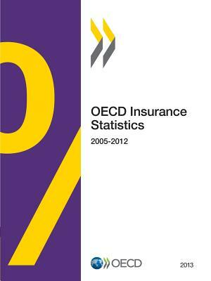 OECD Insurance Statistics 2013 by OECD