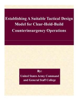 Establishing A Suitable Tactical Design Model for Clear-Hold-Build Counterinsurgency Operations by United States Army Command and General S