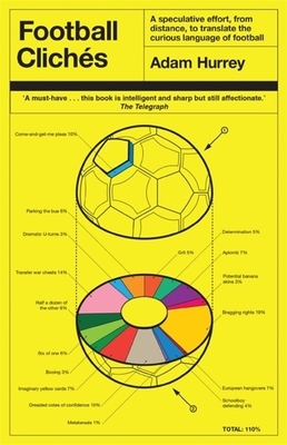 Football Clichés by Adam Hurrey