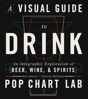 A Visual Guide to Drink by Ben Gibson, Patrick Mulligan