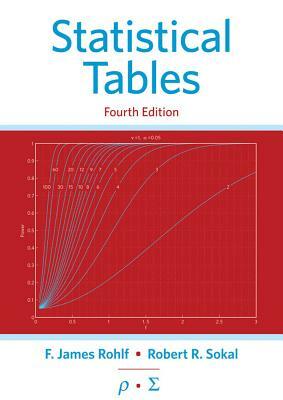 Statistical Tables by F. James Rohlf, Robert R. Sokal