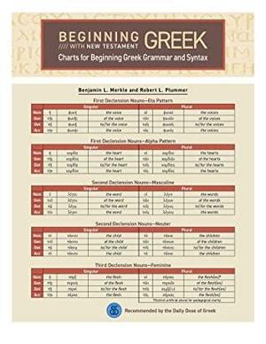 Charts for Beginning Greek Grammar and Syntax: A Quick Reference Guide to Beginning with New Testament Greek by Benjamin L. Merkle, Robert L. Plummer