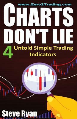 Charts Don't Lie: The 4 Untold Trading Indicators (How to Make Money in Stocks - Trading for A Living) by Steve Ryan