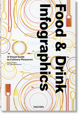 Food & Drink Infographics. a Visual Guide to Culinary Pleasures by Simone Klabin