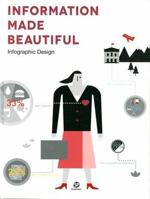 Information Made Beautiful: Infographic Design by SendPoints