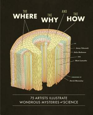 The Where, the Why, and the How: 75 Artists Illustrate Wondrous Mysteries of Science by Matt Lamothe, Julia Rothman, Jenny Volvovski