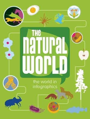 The Natural World by Ed Simkins, Jon Richards