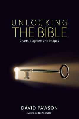 UNLOCKING THE BIBLE Charts, diagrams and images by David Pawson