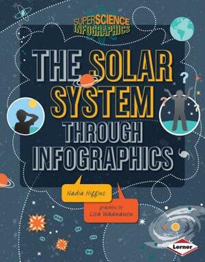 The Solar System Through Infographics by Nadia Higgins