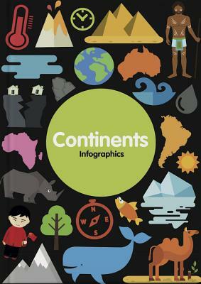 Continents Infographics by Harriet Brundle