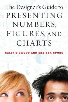 The Designer's Guide to Presenting Numbers, Figures, and Charts by Melissa Spore, Sally Bigwood
