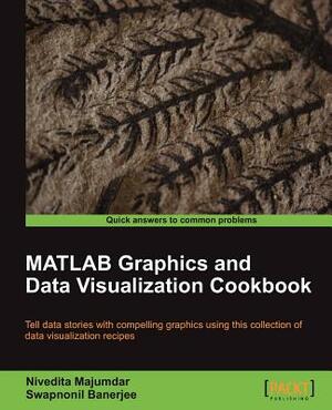 MATLAB Graphics and Data Visualization Cookbook by Swapnonil Banerjee, Nivedita Majumdar