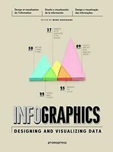 Infographics: Designing & Visualizing Data by Wang Shaoqiang