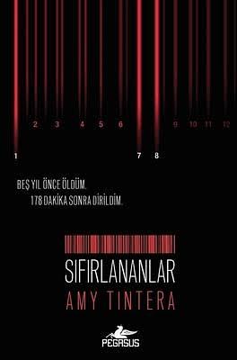 Sıfırlananlar by Amy Tintera