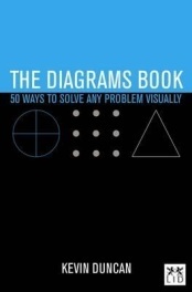 The Diagrams Book: 50 Ways to Solve Any Problem Visually by Kevin Duncan