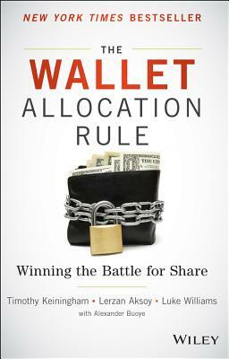 The Wallet Allocation Rule: Winning the Battle for Share by Lerzan Aksoy, Luke Williams, Timothy L. Keiningham