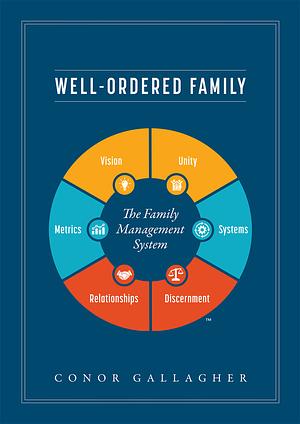 Well Ordered Family by Conor Gallagher