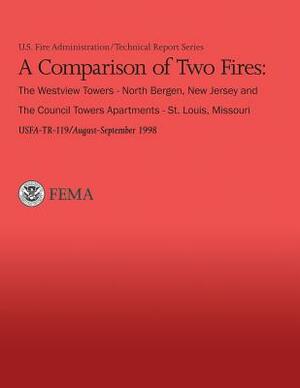 A comparison of two fires; by J. Gordon Routley, Boston Fire Department, U. S. Department of Homeland Security