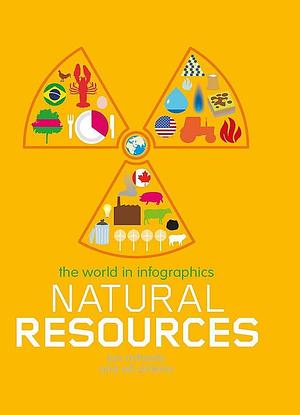 Natural Resources by Ed Simkins, Jon Richards
