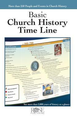 Basic Church History Time Line by Rose Publishing