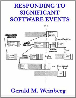 Responding to Significant Software Events by Gerald M. Weinberg