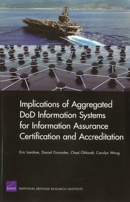 Implications of Aggregated DoD Information Systems for Information Assurance Certification and Accreditation by Eric Landree