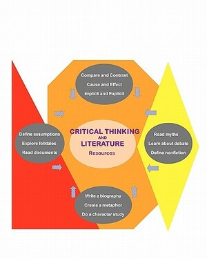 Critical Thinking and Literature: Resources by 
