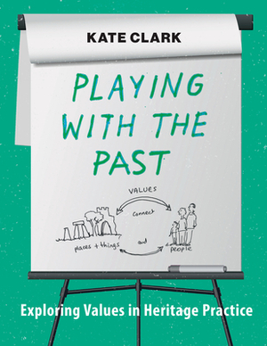 Playing with the Past: Exploring Values in Heritage Practice by Kate Clark