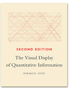 The Visual Display of Quantitative Information by Edward R. Tufte