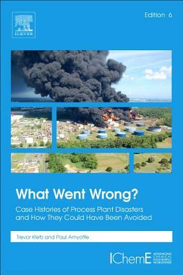 What Went Wrong?: Case Histories of Process Plant Disasters and How They Could Have Been Avoided by Paul Amyotte, Trevor Kletz