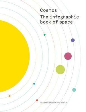 Cosmos: The Infographic Book of Space by Stuart Lowe, Chris North