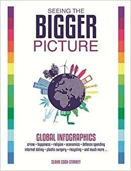 Seeing the Bigger Picture: Global Infographics by Claire Cock-Starkey