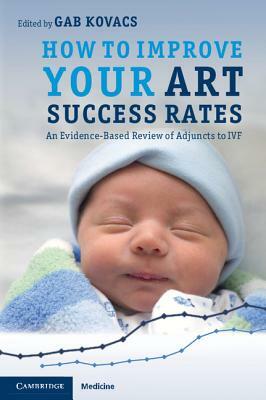 How to Improve your ART Success Rates by 