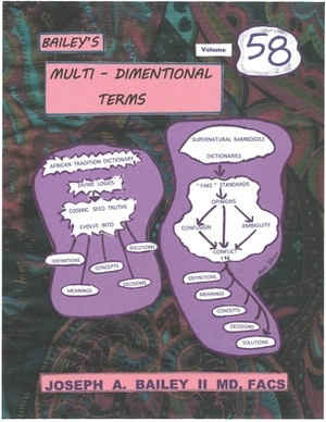 Bailey's Multi - Dimensional Terms Volume 58 by Facs Joseph a. Bailey