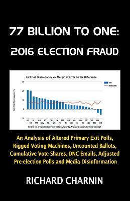 77 Billion to One: 2016 Election Fraud by Richard Charnin