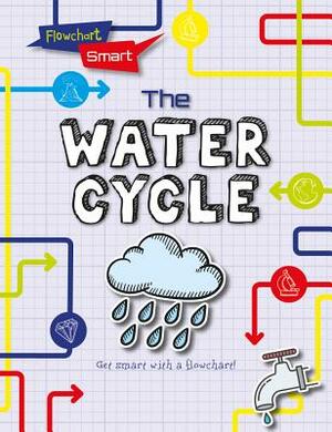 The Water Cycle by Richard Spilsbury, Louise A. Spilsbury