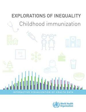 Explorations of Inequality - Childhood Immunization by World Health Organization