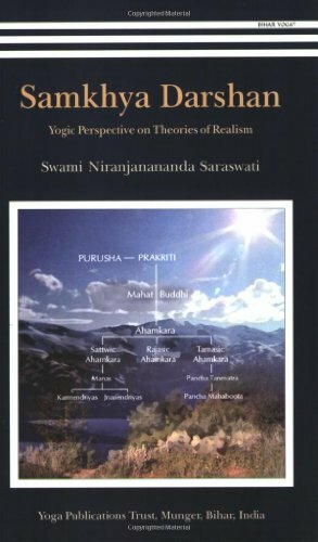 Samkhya Darshan/Yogic Perspective on Theories of Realism by Niranjanananda Saraswati