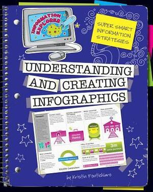 Understanding and Creating Infographics by Kristin Fontichiaro, Kathleen Petelinsek