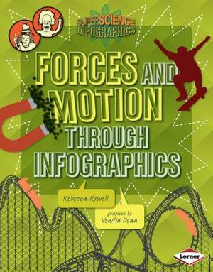 Forces and Motion Through Infographics by Rebecca Rowell