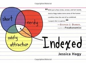 Indexed by Jessica Hagy