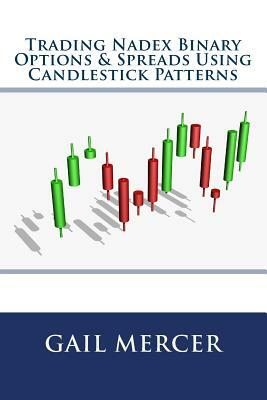 Trading Nadex Binary Options & Spreads Using Candlestick Patterns by MS Gail Mercer