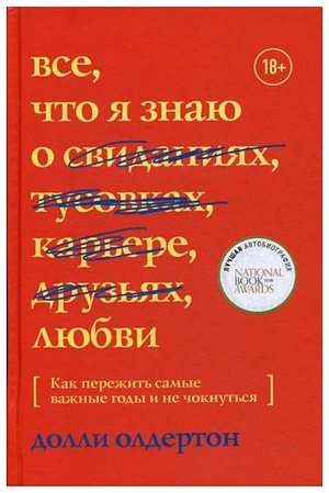 Все, что я знаю о любви  by Dolly Alderton