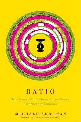 Ratio: The Simple Codes Behind the Craft of Everyday Cooking by Michael Ruhlman