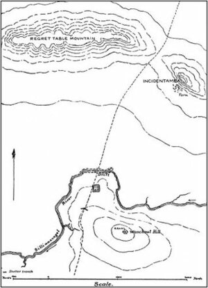 The Defense Of Duffer's Drift by Ernest Dunlop (E.D.) Swinton