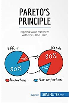 Pareto's Principle: Expand your business! by Isabelle Van Steenkiste, 50MINUTES.COM